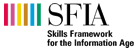 SFIA Logo